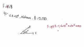 Genel Fizik 2 Ders 29 Manyetik Kuvvete Giriş [upl. by Irv804]