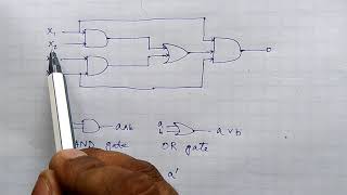 Boolean Expression from Logic CircuitHindi  Discrete Mathematics  Mcs033  MCS212 [upl. by Harley]