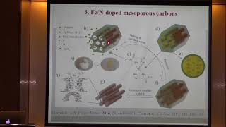 Controllable Synthesis of NDoped and Dually Doped Mesoporous Carbons [upl. by Hanahs]