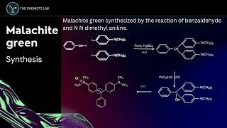 Triphenylmethane dyesMalachite green and Pararosaniline [upl. by Eilyr]