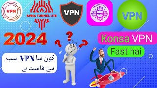 Six VPN connect review new fast internet VPN [upl. by Charil]