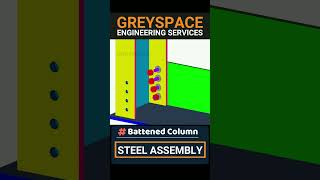 Understanding Guide to Steel Batten Columns Design Installation  3D animation [upl. by Garnett]