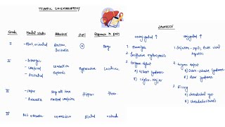 HEPATIC ENCEPHALOPATHY NOTES  PEDIATRICS ONE PAGE NOTES  4TH PROFF  MBBS [upl. by Klehm]