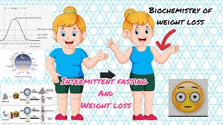 Circadian Rhythm and Intermittent fasting Biochemistry of weight loss [upl. by Etiuqal]