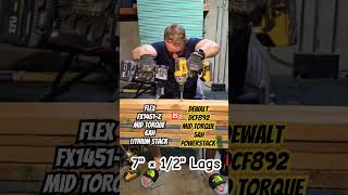 Flex FX1451Z Mid Torque 6AH Lithium Stack vs Dewalt DCF892 5AH Powerstack [upl. by Amann425]