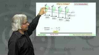 nanoHUBU Fundamentals of Nanoelectronics A L31 What amp Where is the Voltage Introduction [upl. by Ahseinar430]