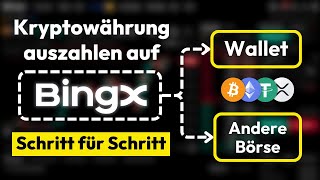 Krypto auszahlen auf BingX Tutorial ✅ Krypto Auszahlung Schritt für Schritt Anleitung [upl. by Attalanta]