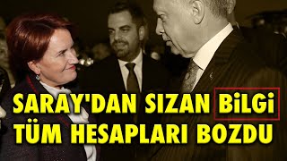 quotYERİNDE KAL KIMILDAMAZSAN BİR ŞEY OLMUYORquot SARAYDAN SIZAN BİLGİ TÜM HESAPLARI BOZDU [upl. by Melitta]