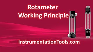 Rotameter Working Principle [upl. by Adnarram586]