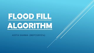 Flood Fill Algorithm  Animation amp Visualization  Aditya Sharma [upl. by Flor]