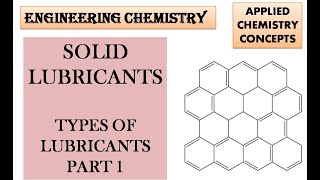 Solid Lubricants Classification of Lubricants [upl. by Waldner]