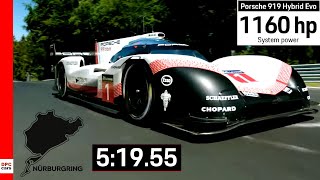 Fastest Lap Record At Nurburgring By Porsche 919 Hybrid Evo Explained [upl. by Anglim488]