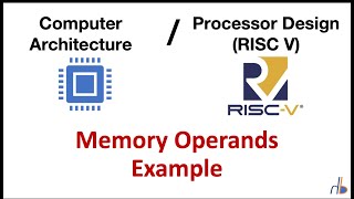 41 Memory Operands Example [upl. by Natica]