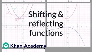 Shifting amp reflecting functions  Algebra II  High School Math  Khan Academy [upl. by Niowtna]