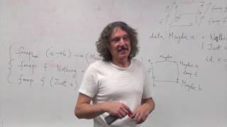 Category Theory 62 Functors in programming [upl. by Sclar]