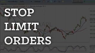 The Basics of Stop Limit Orders In 2 Minutes How to trade stop limit orders [upl. by Ayres]