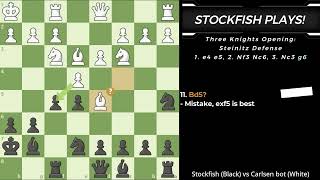 Stockfish Plays Three Knights Opening Steinitz Defense [upl. by Eatnuahc]