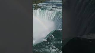 Niagara Falls from a birds eye view Drone video in 4k [upl. by Herb]