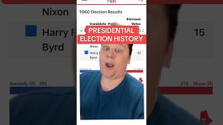 PRESIDENTIAL ELECTION HISTORY COLD WAR history president election election2024 usa whitehouse [upl. by Robbin]