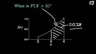 Finding Probabilities and Percentiles for a Continuous Probability Distribution [upl. by Nodnyl]