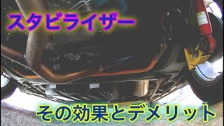 車のスタビライザーについて コーナリング安定性向上パーツ [upl. by Ojahtnamas]