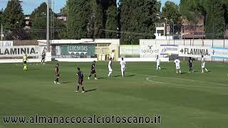 Serie D Girone E Flaminia Fulgens Foligno 13 [upl. by Tunk]