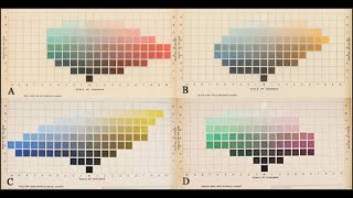 thecolorcollab  Hue Value amp Chroma The Munsell System Neutral Grays and Tinting amp Glazing [upl. by Harim]