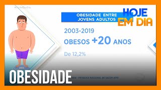 Sedentarismo e maus hábitos alimentares estimulam avanço da obesidade no Brasil [upl. by Enelad]