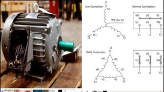 How to run three phase motor with single phase Supply [upl. by Asinet]