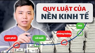 HIỂU HẾT QUY LUẬT CỦA NỀN KINH TẾ  Lạm Phát Dola FED Lãi Suất Suy Thoái Kinh Tế [upl. by Eerased]