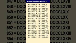 Roman Numbers 800 to 900 shortvideo shortsfeed [upl. by Kalk975]