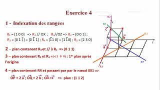 TD1 Chimie minérale correction exercice 4 [upl. by Ennad858]