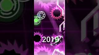 Los demons mas difíciles de cada año geometrydash gd gd11 [upl. by Yelrahs]