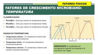 AULA 03 Nutrição e metabolismo microbiano m4a PARTE 02 [upl. by Irina217]