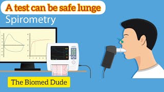 spirometry test  Portable Spirometer device  How to use spirometer  The Biomed Dude spirometry [upl. by Nananne]