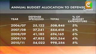 The Cost of War On Al Shabab [upl. by Brick]