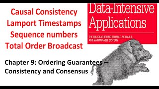 Chapter 9 Consistency and Consensus  Part 2  Ordering Guarantees DDIA [upl. by Hyacinthe788]