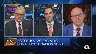 Why use an ETF to buy bonds [upl. by Firooc812]