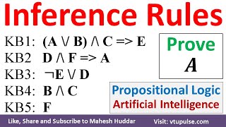 3 Given Knowledge Base Prove Statement Inference Rules Propositional Logic Artificial Intelligence [upl. by Bald653]