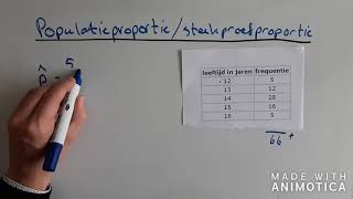 HAVO 4  wiskunde A  hoofdstuk 2  populatieproportie amp steekproefproportie [upl. by Knox]