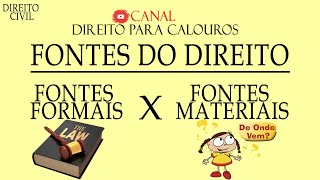 Fontes do Direito Fontes materiais x Fontes formais [upl. by Formenti]