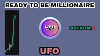 UFO GAMING CRYPTO MASSIVE MOVE IN OCTOBER 2023‼️ UFO COIN TRADE SETUP‼️ UFO GAMING IS VERY POTENTIAL [upl. by Ecnirp]