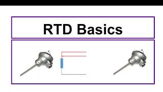 Resistance Temperature Detector  RTD Basics [upl. by Leahcimnoj]