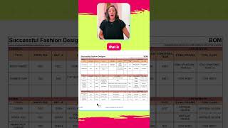 How to Create the Perfect Bill of Materials BOM in Fashion Design [upl. by Berke]