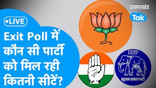 Uttarakhand Exit Poll Result LIVE Lok sabha Election 2024  क्या पांचों सीटों पर जीत जाएगी BJP [upl. by Estele]