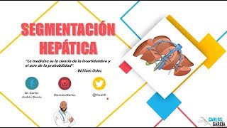 Anatomía  Segmentación Hepática Lìnea de Cantlié y División Fisiológica del Hígado [upl. by Karl]