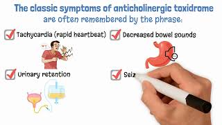 Anticholinergic toxidrome [upl. by Janot]