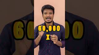 Rs1000 ➡️ X Crores  My REAL LIFE INVESTMENT SERIES  PART  1 [upl. by Halyhs276]