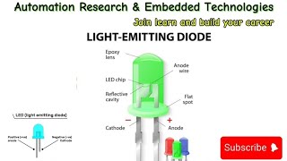 LED  Light Emitting Diode [upl. by Leiru]