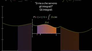 quotSì ma a che servono gli Integraliquot Gli Integrali [upl. by Jerry]